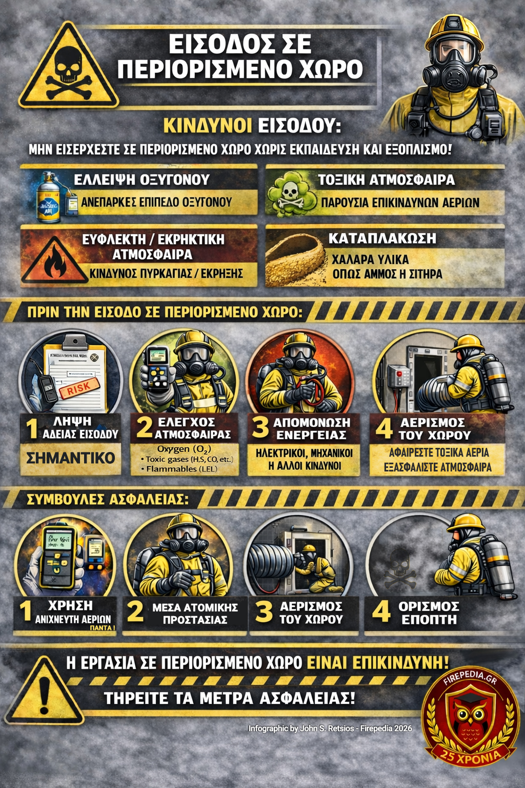 Εικόνα κατασκευασμένη με AI & Photoshop για τις ανάγκες του άρθρου